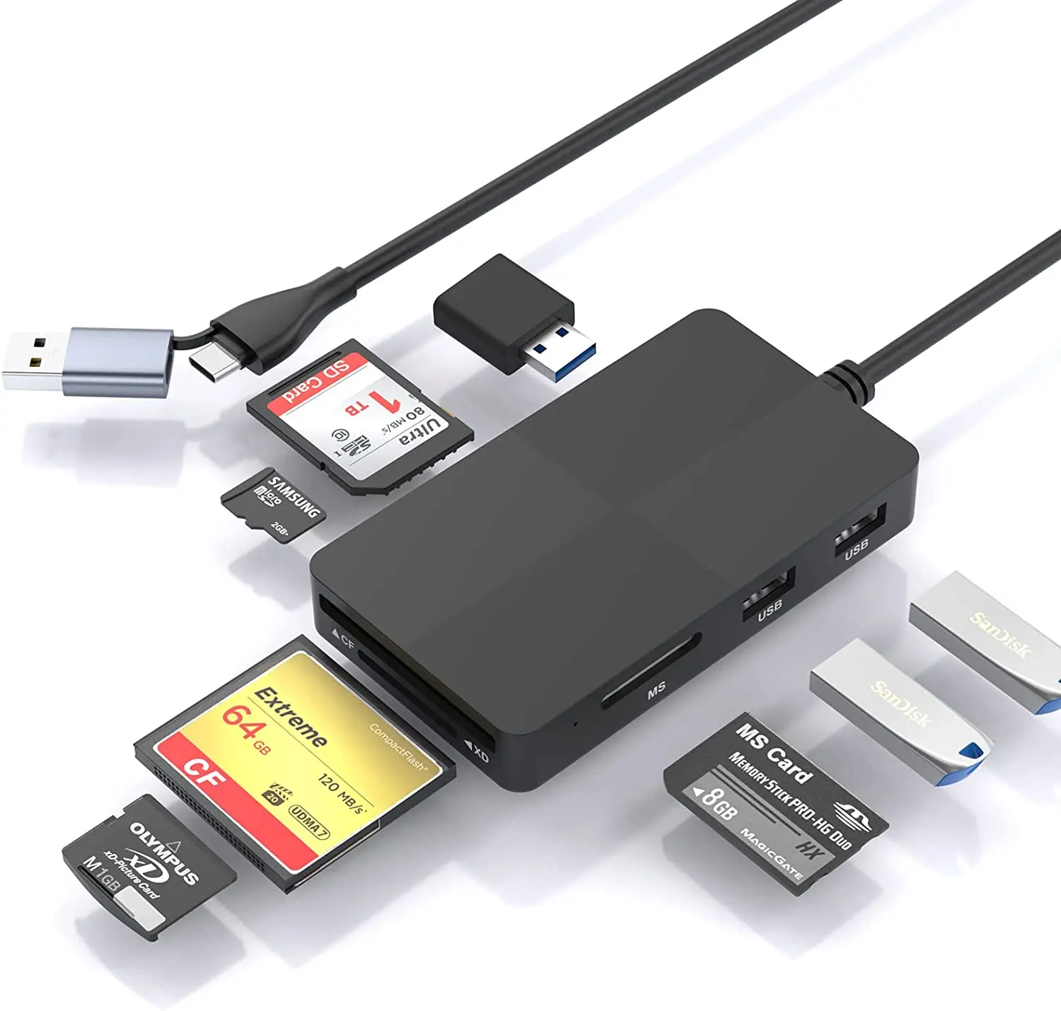 

Rocketek UHS-II All in 1 Universal Simultaneous Memory MS XD CF TF USB3.0 Type C Multi Hub Adapter Card Reader