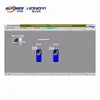 Petrochemical Products plc programming software monitoring SCADA system