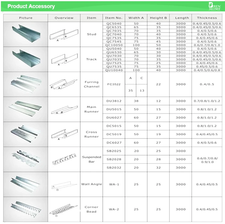 Fiber Cement Board Exterior Cladding Panel For Building In Usa - Buy ...