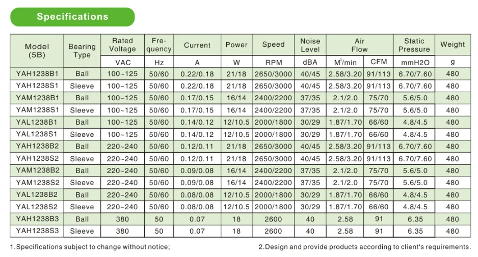 AC1238 cooling fan.png
