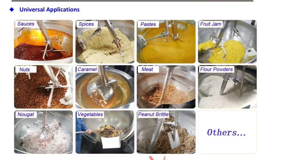 steam gas cooking machine.png