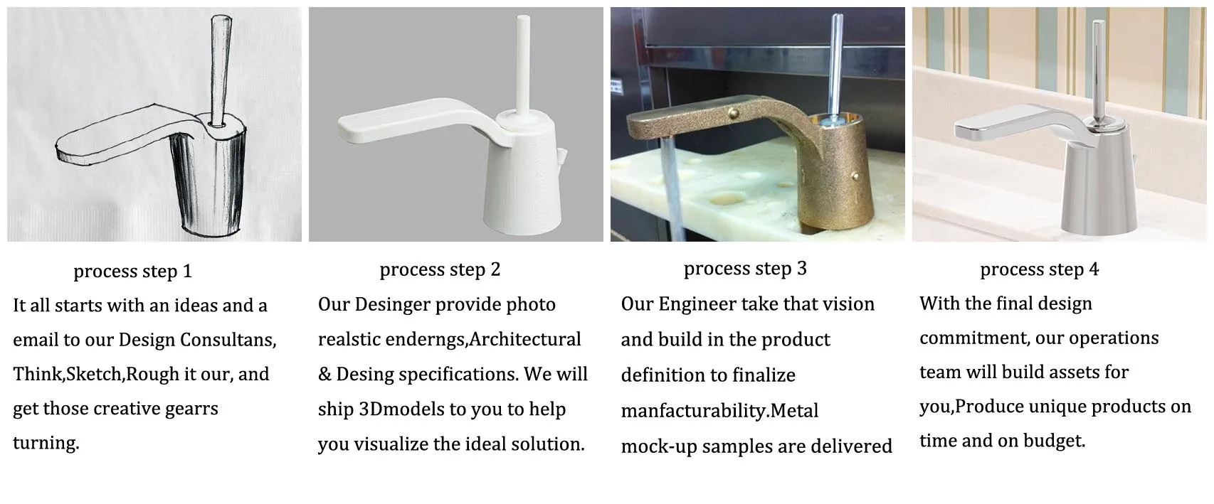 design process