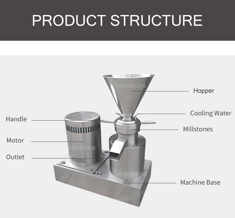 chocolate almond colloid mill