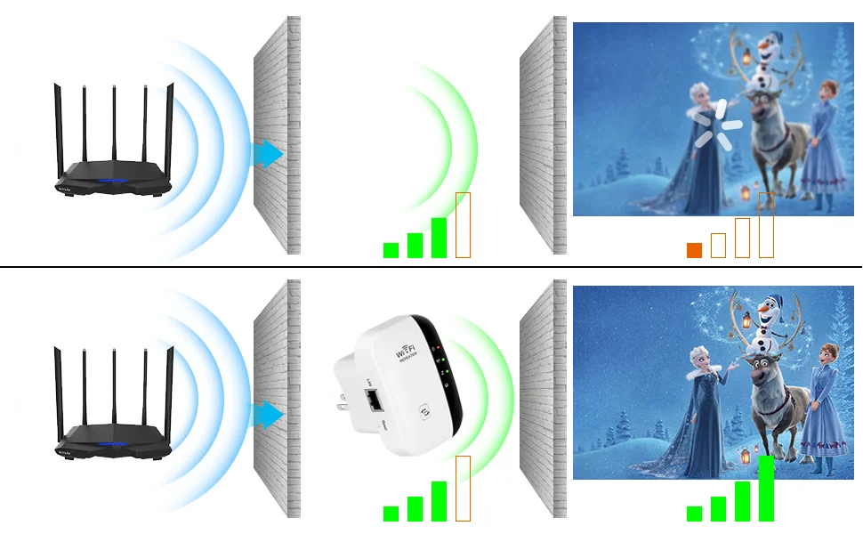 wifi signal booster outdoor long range