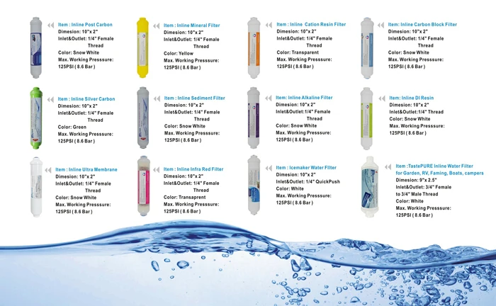 RP for inline filters.jpg