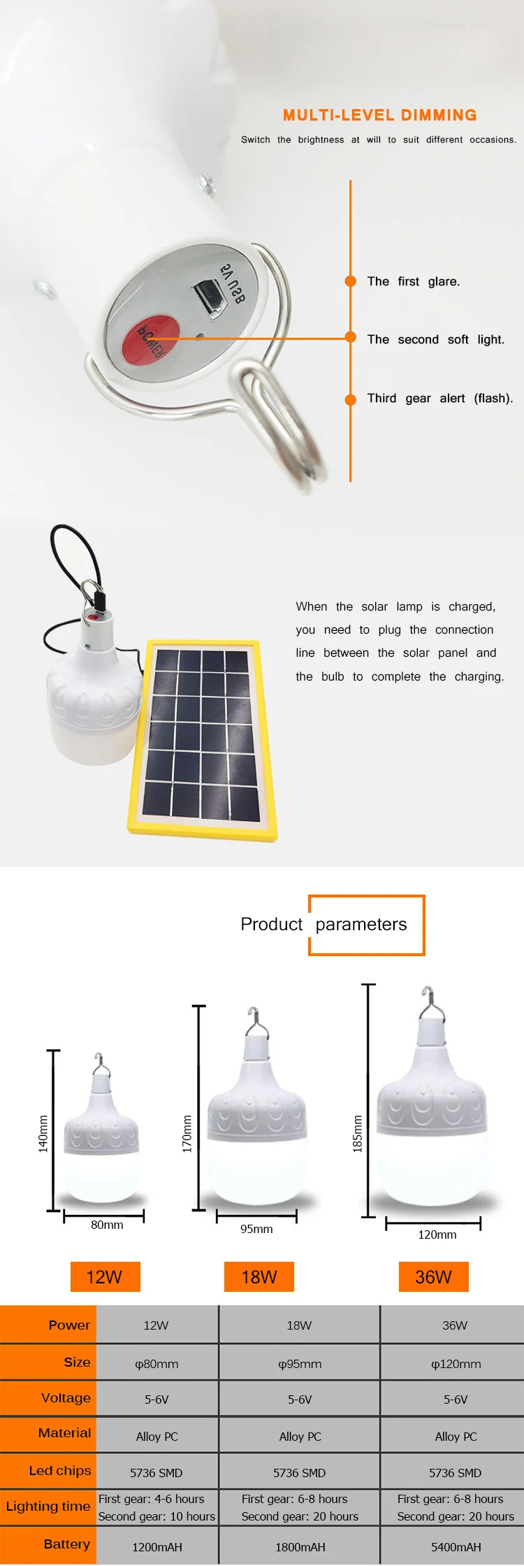 solar-bulb_02.jpg
