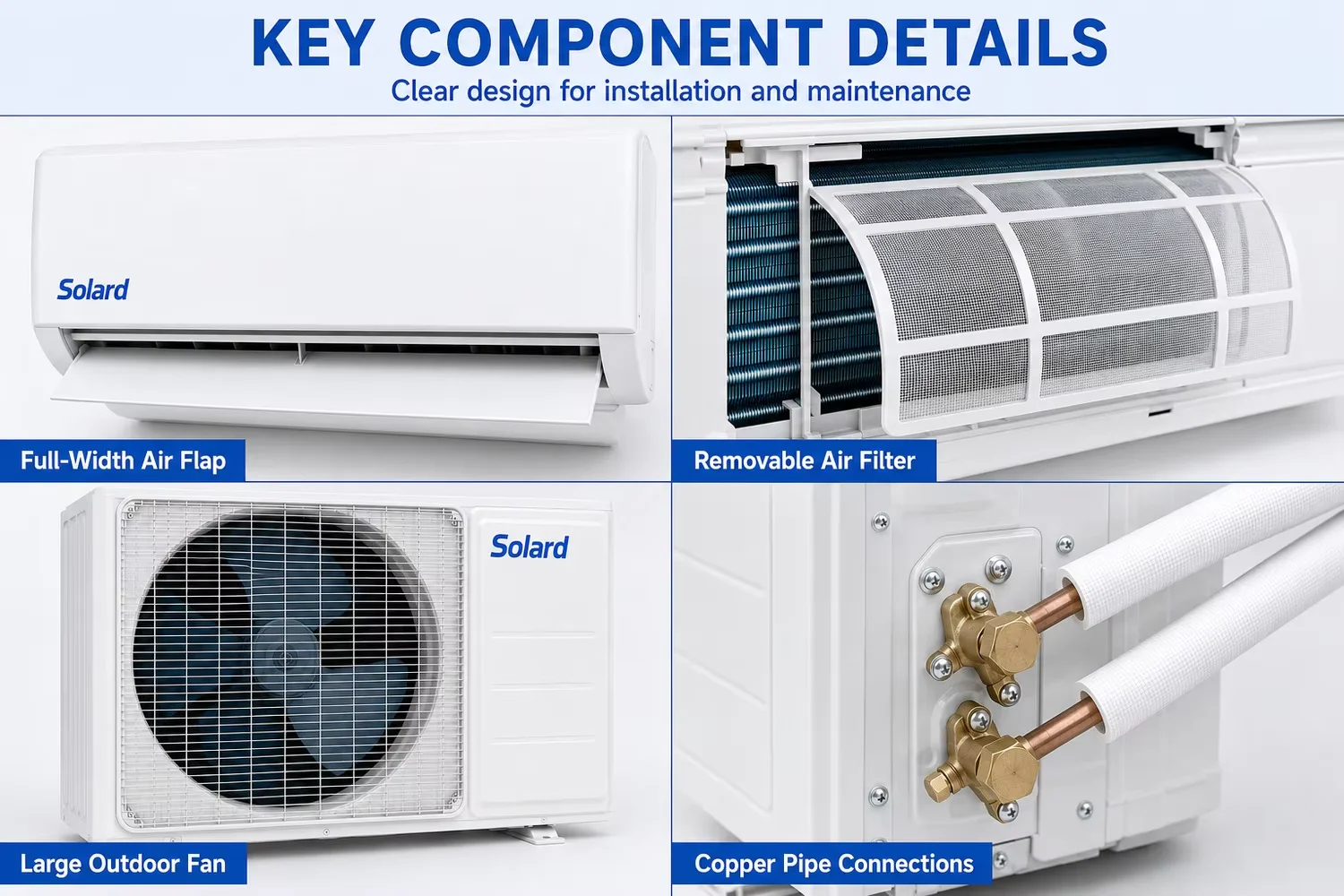 Split Air Conditioner, 36000BTU, Solar, Inverter, Wall - detail 8