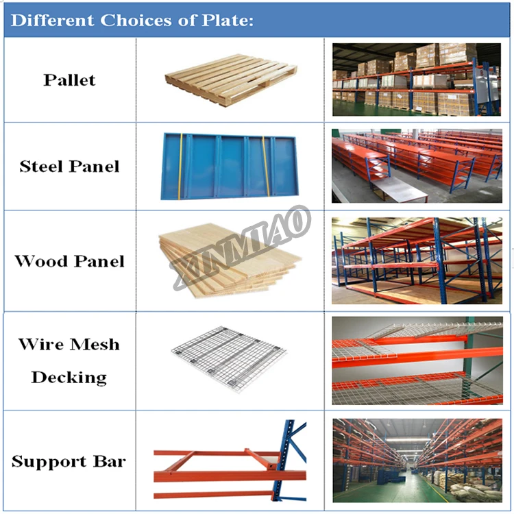 Pallet Rack Weight Capacity Heavy Duty Sheet Metal Rack Storage Rack