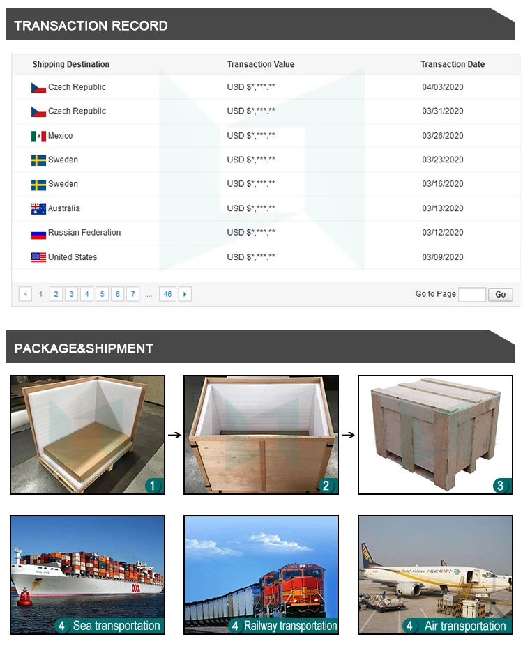 2020  NEW Silver gold ss sheet metal steel handheld fiber optic laser welding machine cost
