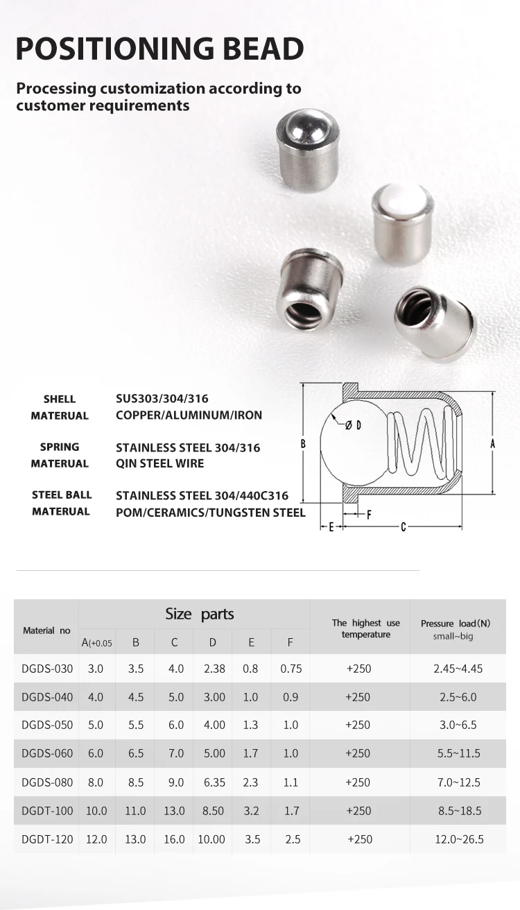 Spring Loaded Ball/pin Plungerspringplunger Spring Loaded Ball Plunger