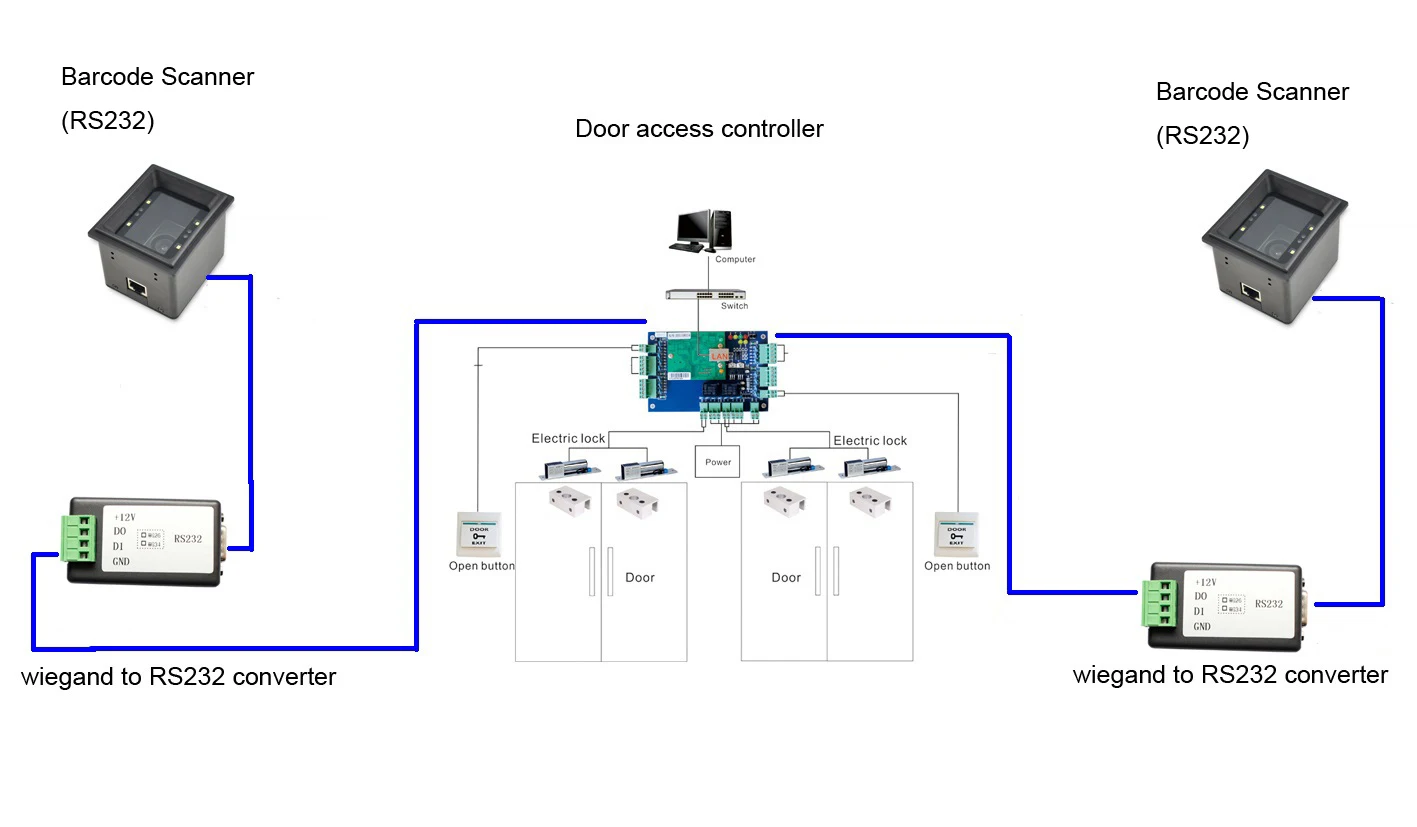 System structure.jpg
