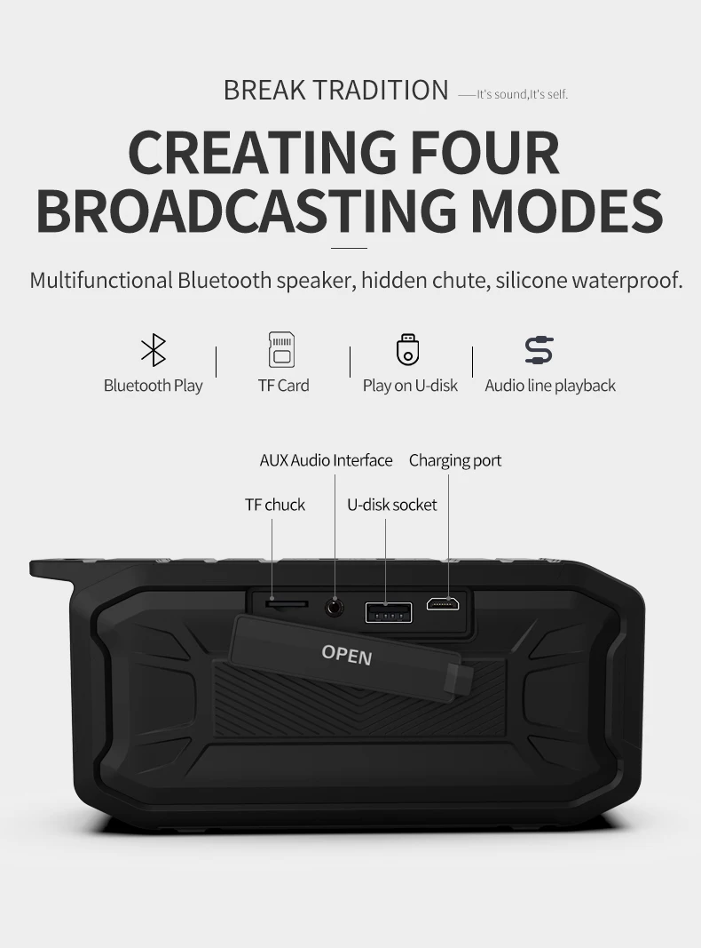 8Hours Duration Outdoors Portable Waterproof Wireless Bluetooth Speakers - ANKUX.COM