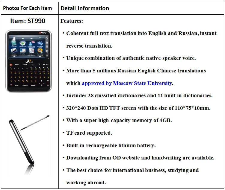 
Russian to Chinese to English Electronic dictionary 