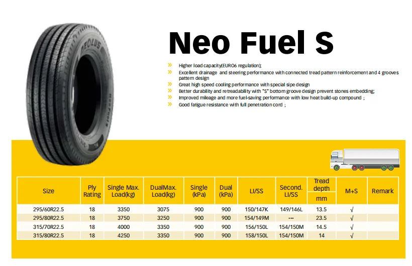 AEOLUS 315/80r22.5-20PR truck tyres 315 80r22.5 fuel s long haul truck tires for steering wheels trucks