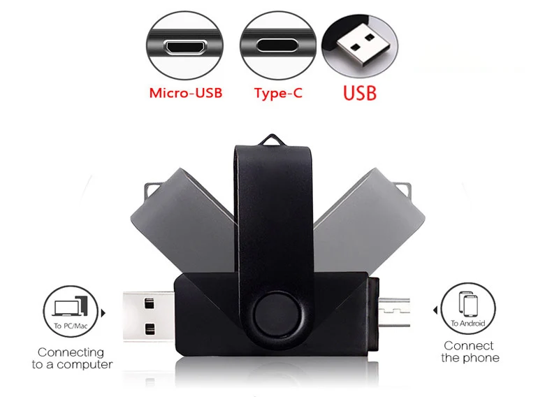 USB flash drive OTG 3 in 1 high Speed drive 64 32 16 8 GB 4GB external storage pen drive Micro USB Stick for iphone android - ANKUX.COM