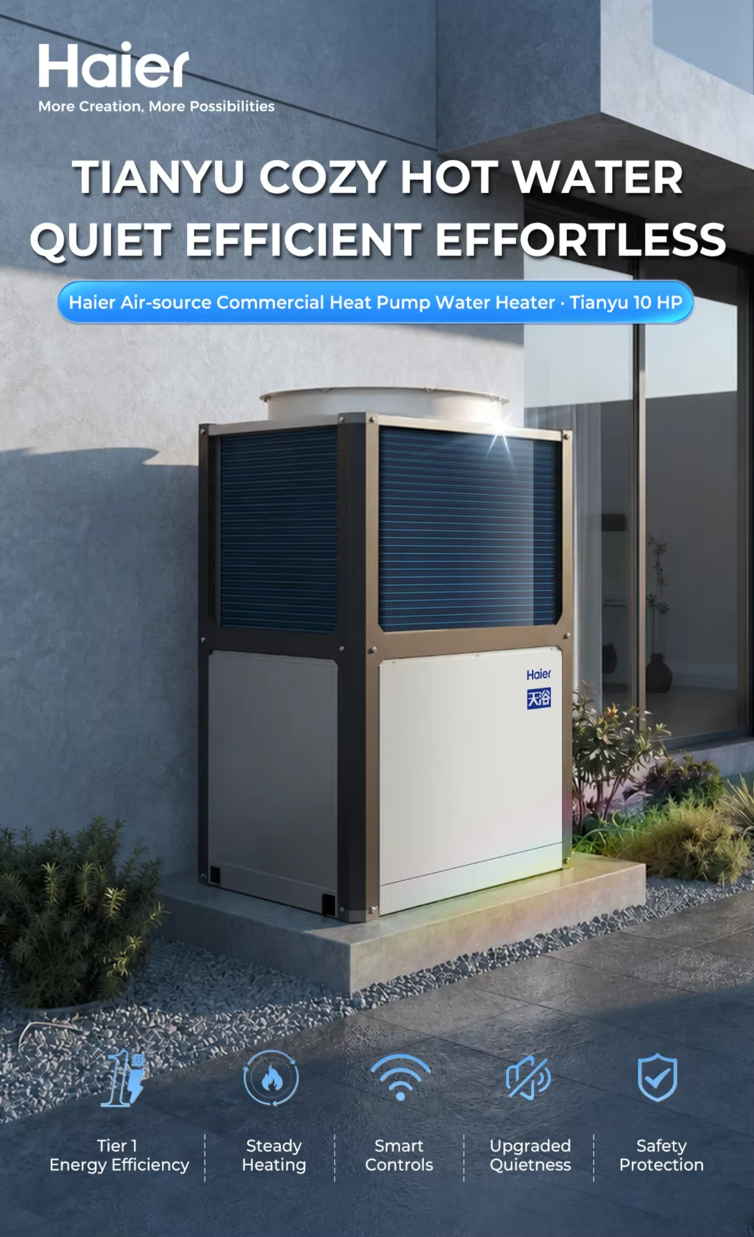 Water Heater, 8kw, 30kw, 84kw, 100kw - detail 2