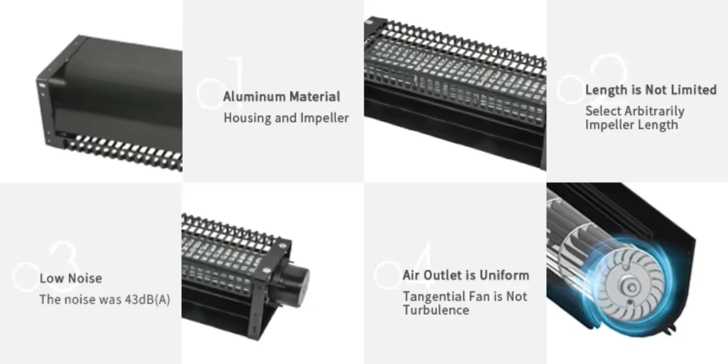Cross Flow Blower, Brushless, 30mm/40mm/60mm, Aluminium, 12VDC - detail 8