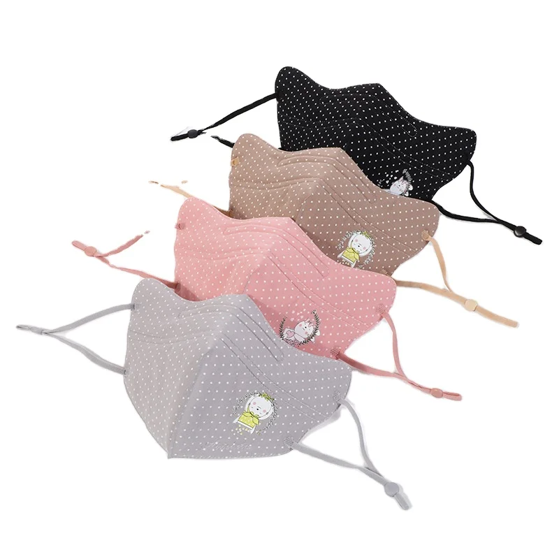 The best high-quality masks ac