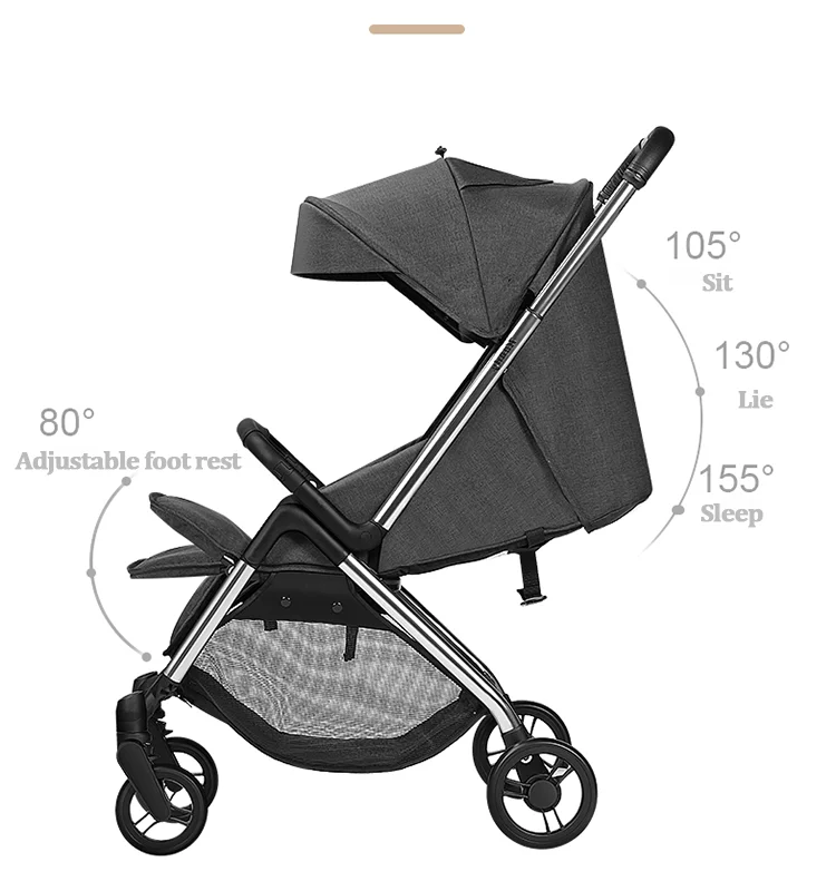 hot mom stroller and carseat