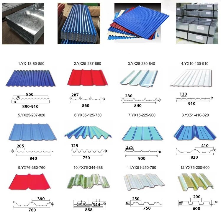 Mabati Rolling Mills Types Of Iron Roof Sheet Price In Kenya Buy