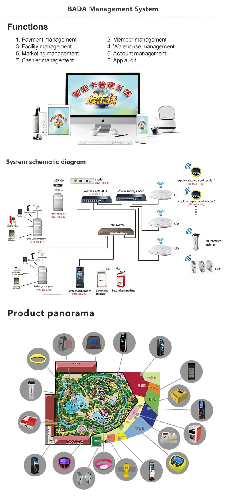 BADA Card System Arcade Game Machines - Efficient Management