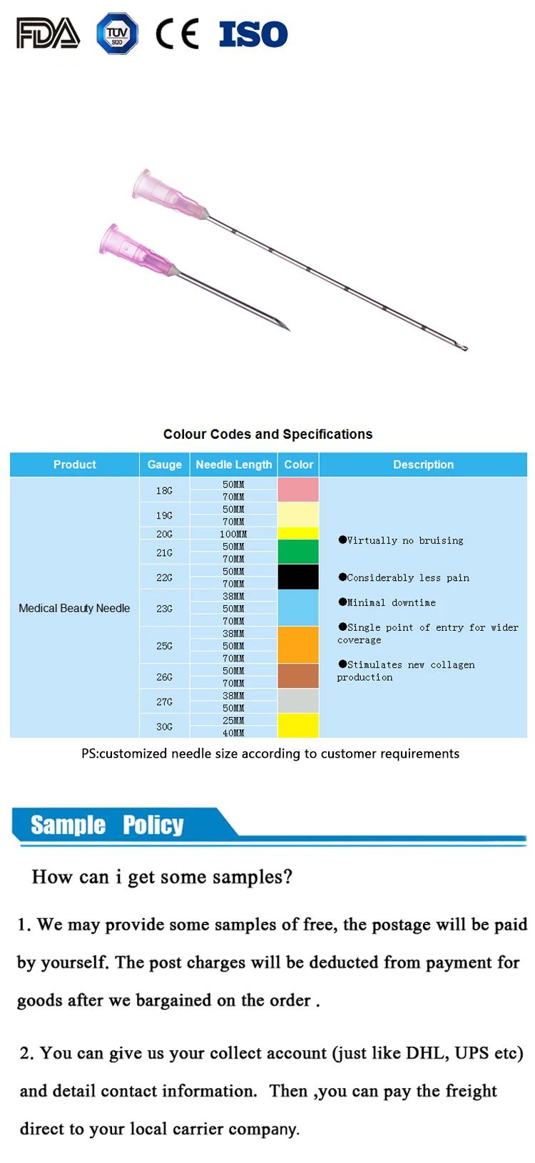 3 Medical Beauty Needle 1.jpg