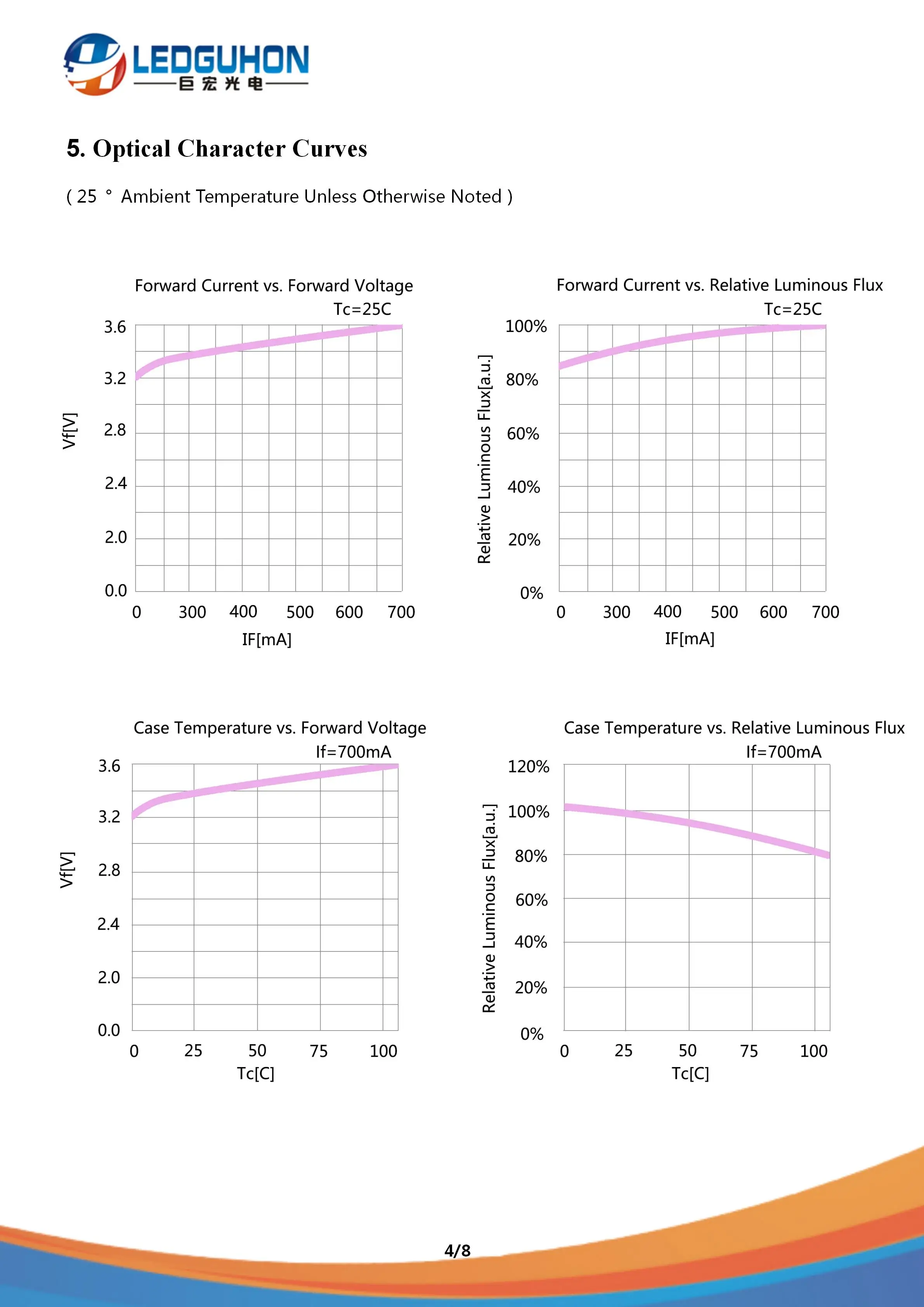 JH-3V14G45-T2A-M370 4