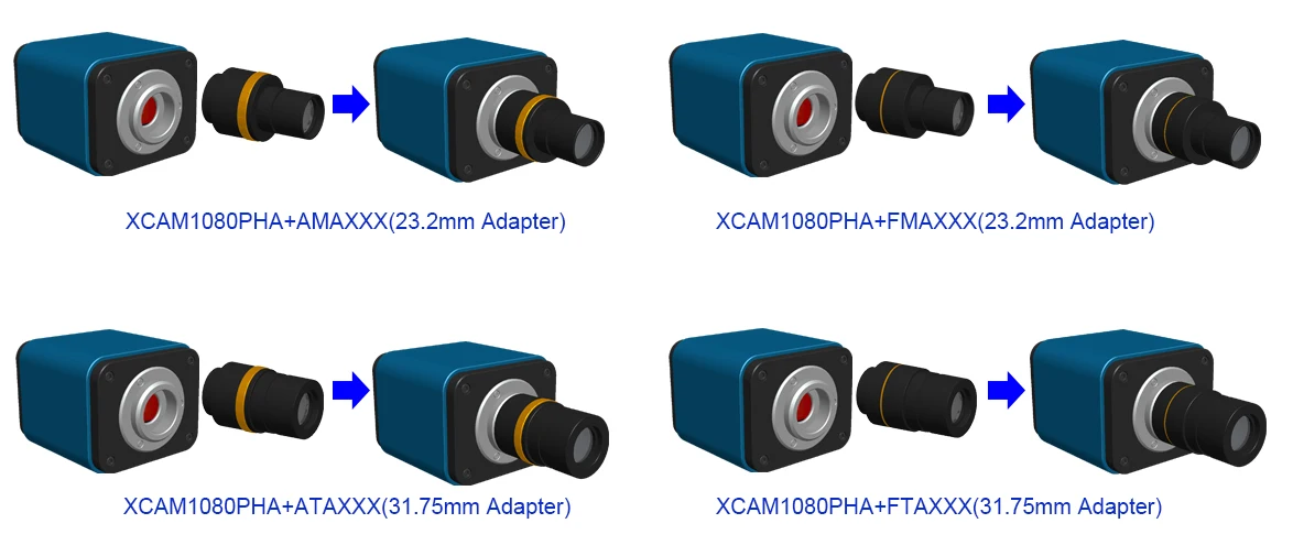 Alpha1080 Microscope Camera - HDMI+USB Output & Advanced Software