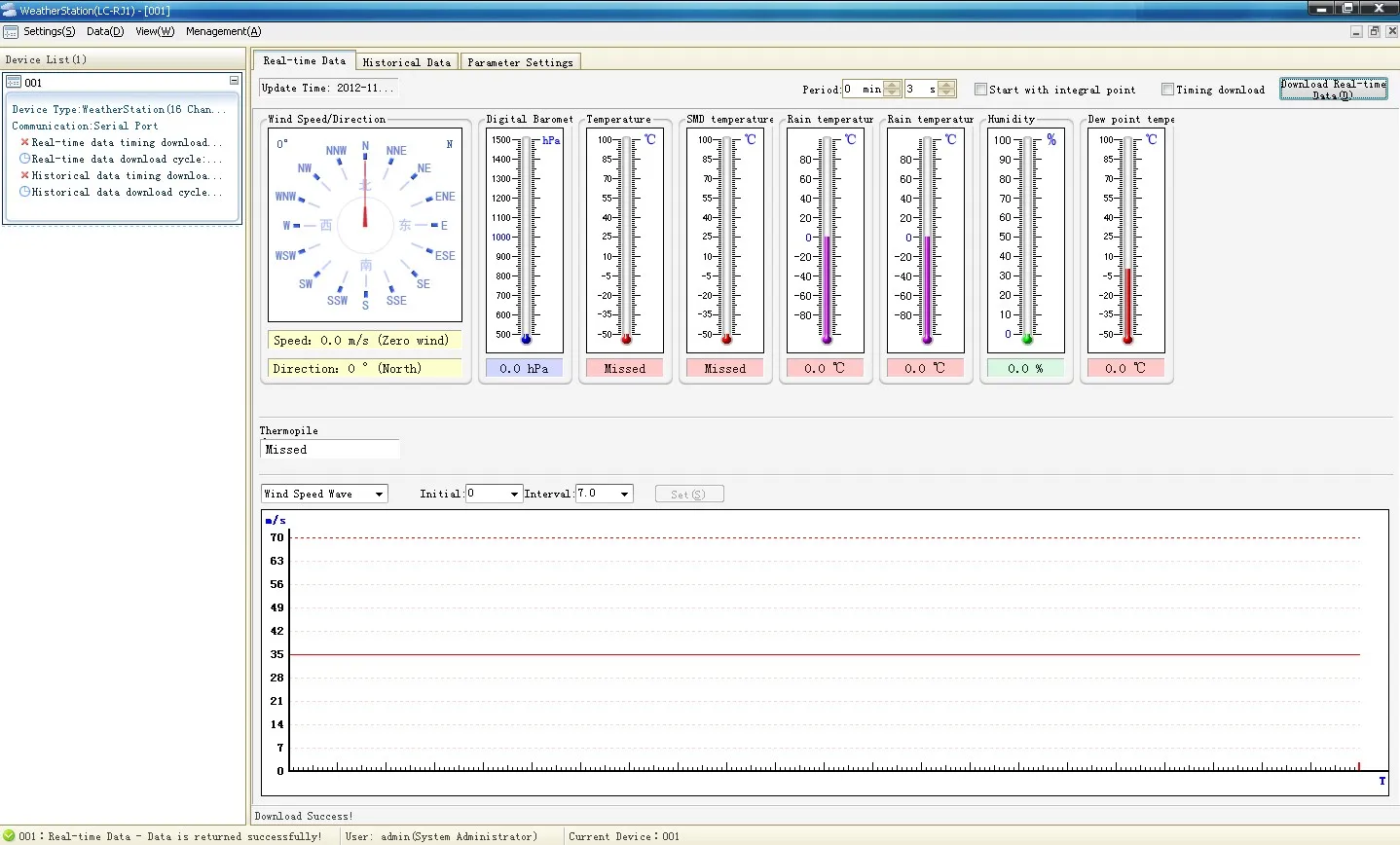 Rs485 Intelligent Agriculture Weather Station 16 Channels Data Logger
