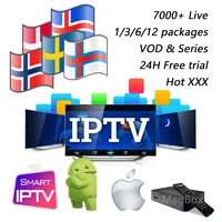 

3 6 12 months IPTV HD subscription m3u Scandinavia Sweden Norway Denmark Finland Iceland Nordic smart TV mag250x android tv box