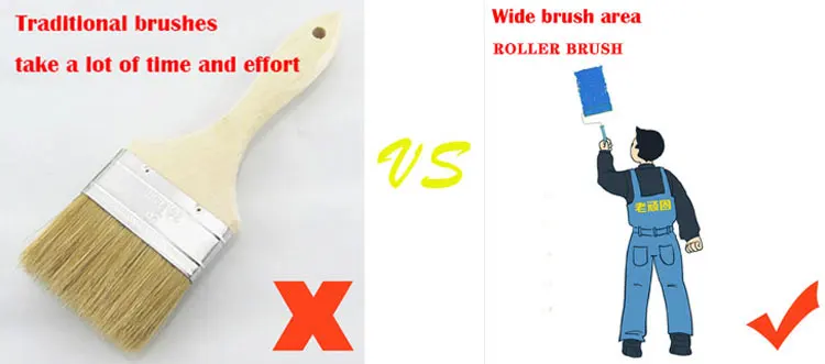 High quality long duration time trade assurance painting roller brush