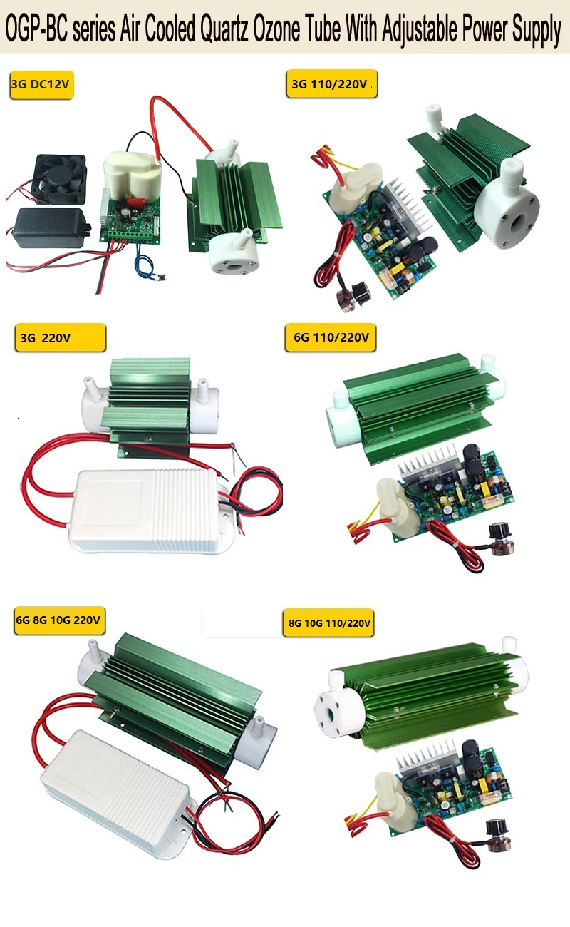 OGP-BC 3~10G CE .jpg