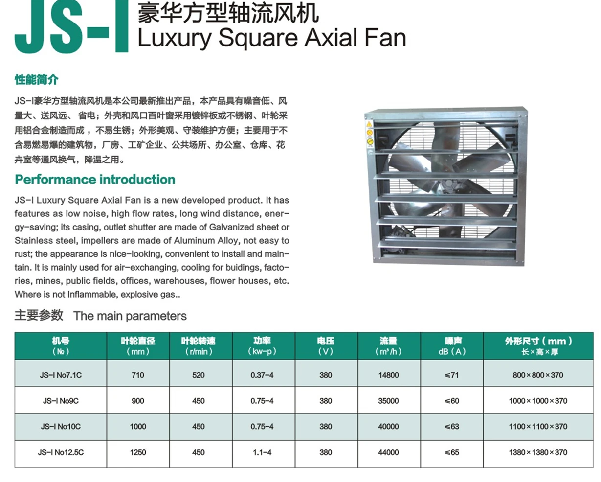 JS-I Square type industrial ventilation exhaust fan for poultry farm / warehouse