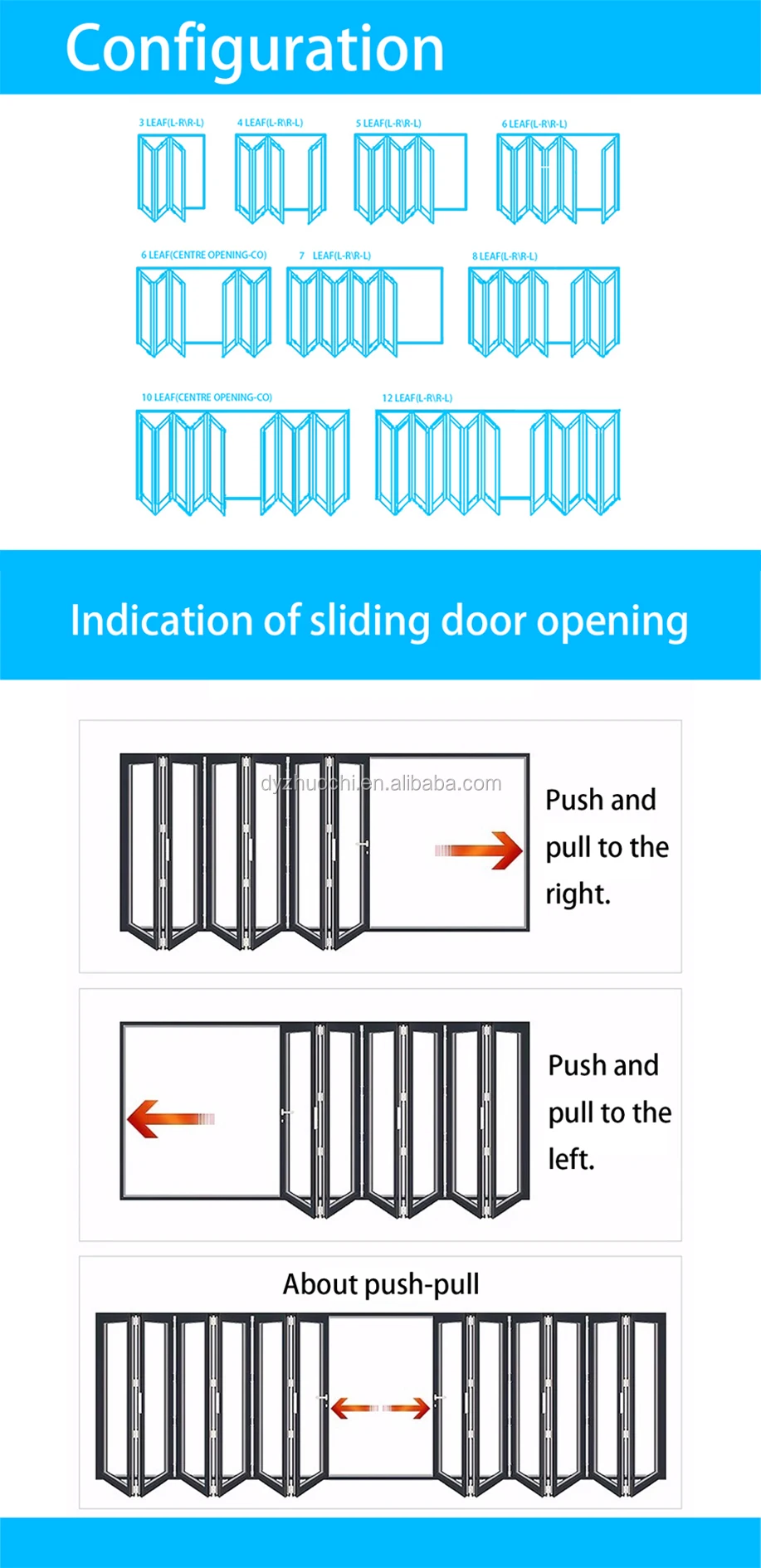 folding patio aluminum commerical folding sliding glass door system cheap