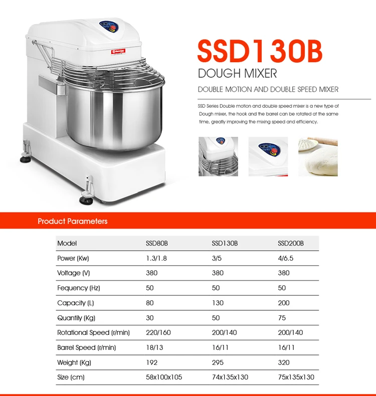 75kg Double Motor Double Speed Spiral Dough Mixer Used For Bread Buy