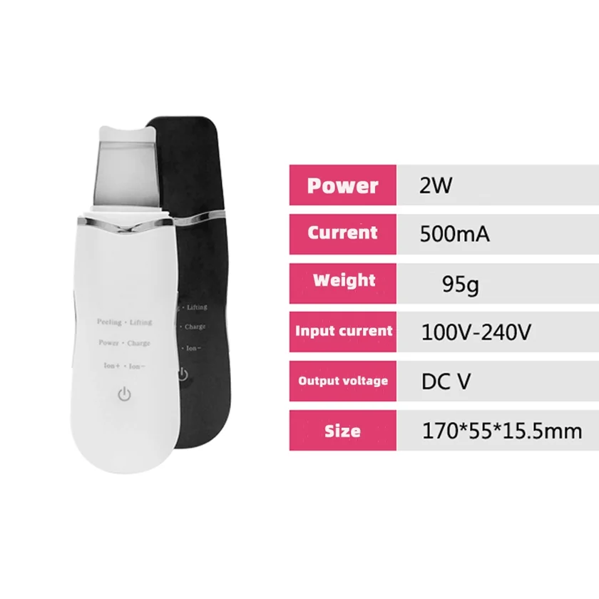 Skin Scrubber (3).png