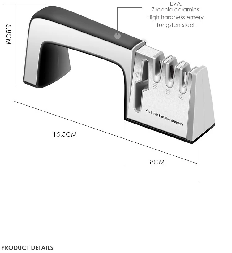 Sharpner  (1).jpg
