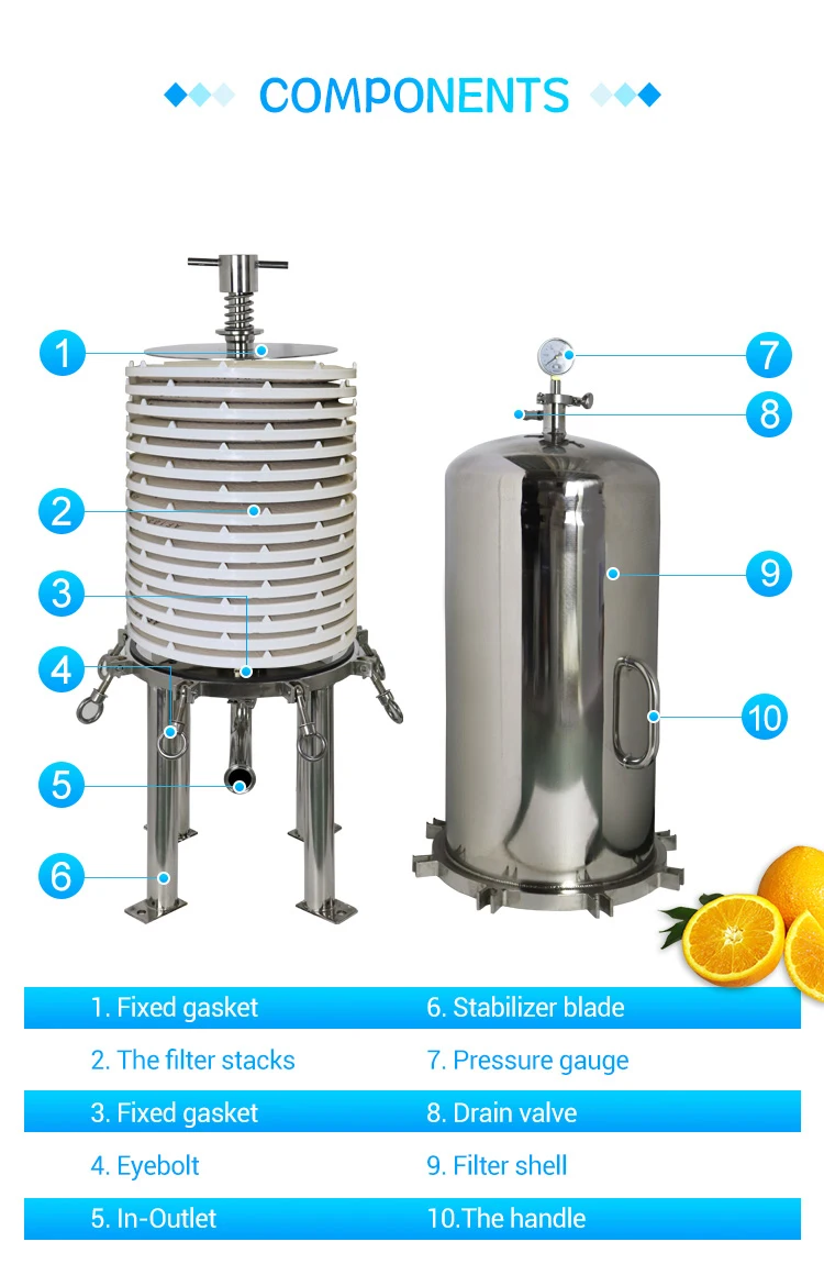 Factory Price Lenticular Filter Housing For Chemical Factory