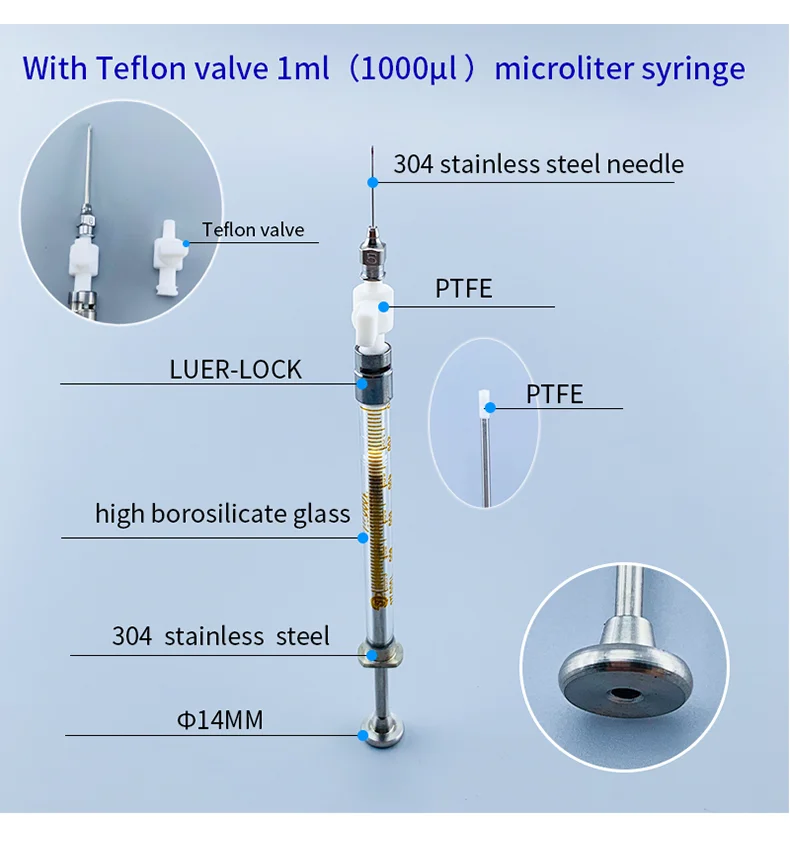 For Gas Chromatography Fluid Sampling 1ml 1cc 1000ul Gastight