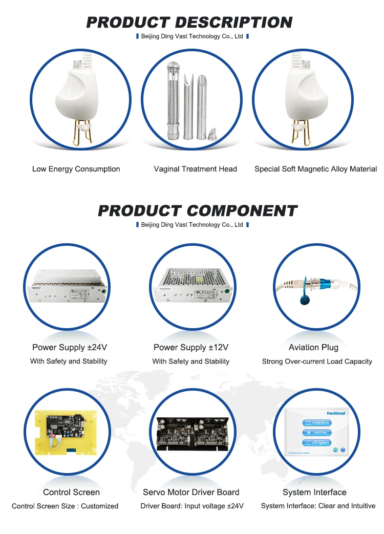 Three-In-One V2Lr Fractional Laser Co2 Parts Laser Gynecology Vaginal