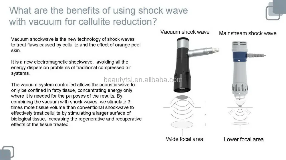 Vacuum suction physical shock wave body massage machine / shockwave treatment for Tennis elbow/houlder pain