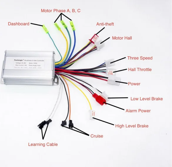 I Tested The Power Of A 48V Brushless DC Otor Controller - Here's What