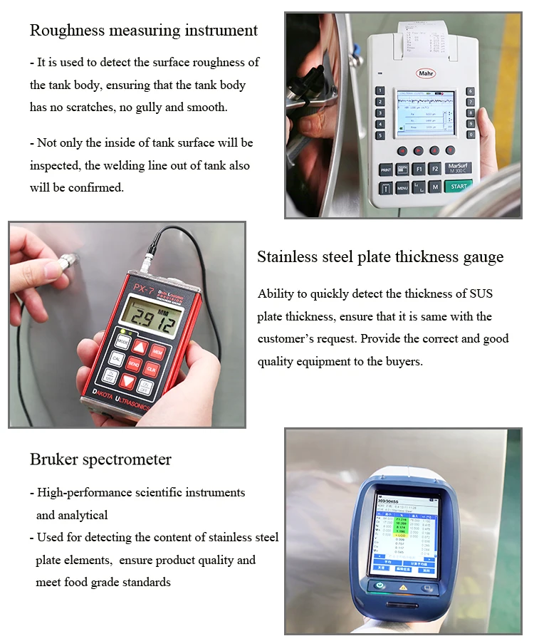 brewery quality control