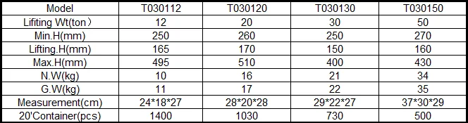 hydrauliv air bottle jack.png