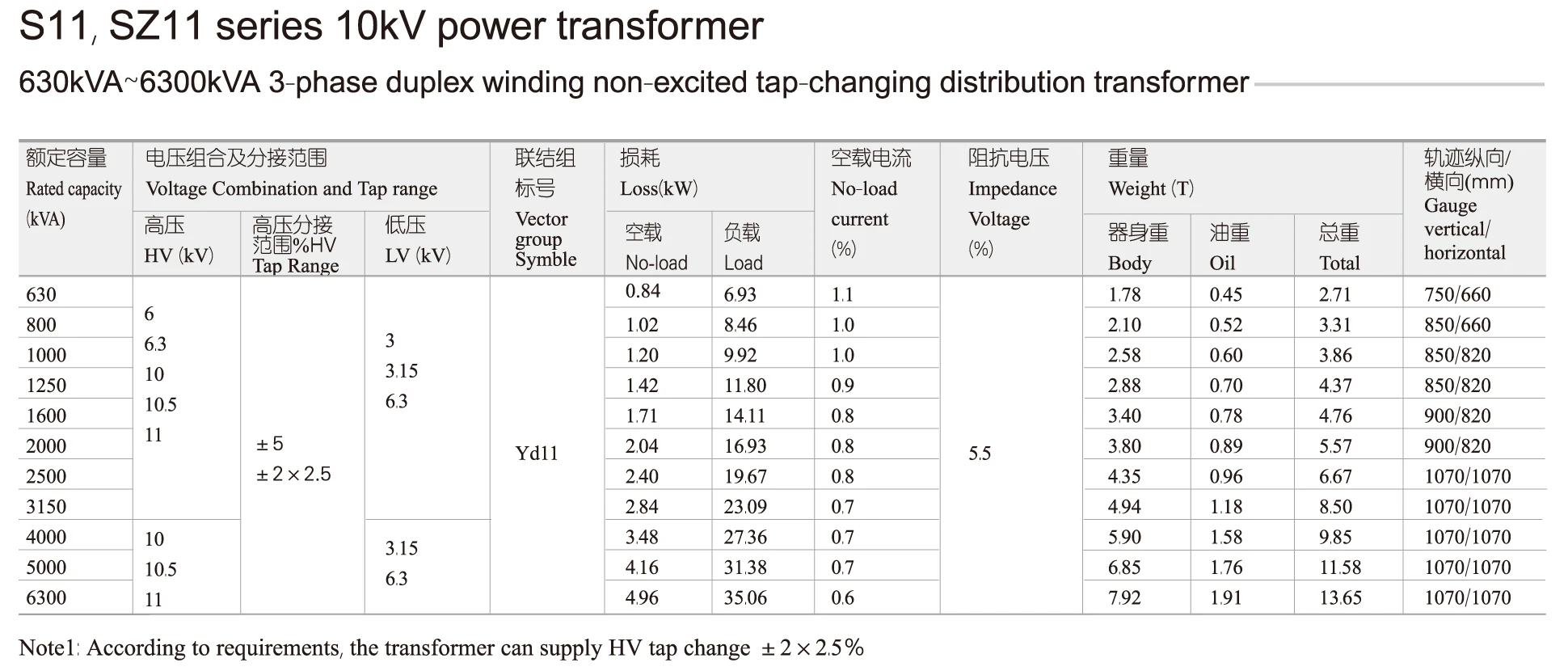 YIFA S11-M series 10kV omniseal double winding unexcited voltage regulated distribution 3 phase oil immersed transformer 5000kva