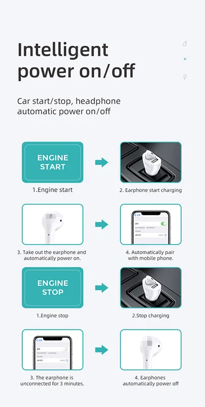 JOYROOM JR-CP1 2 in 1 car charger with 1:1 single wireless earphone v5.0 earbuds