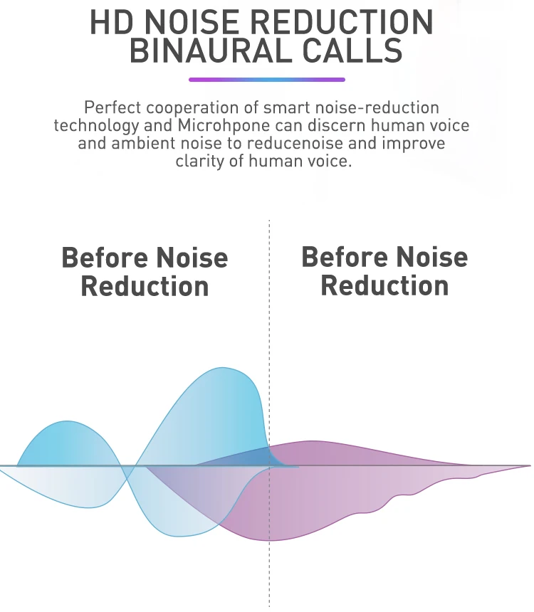 Wireless Microphone Bluetooths Earphone Headsets Bluetooths I30 Earphone - ANKUX.COM