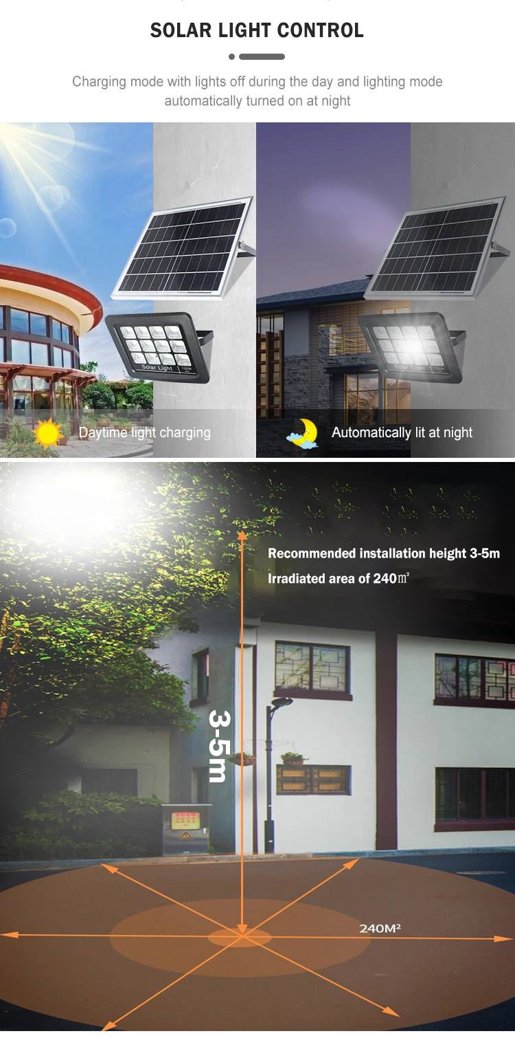 Reasonable price led solar flood light 50w 100 watt solar powered led flood light waterproof outdoor flood led spot light