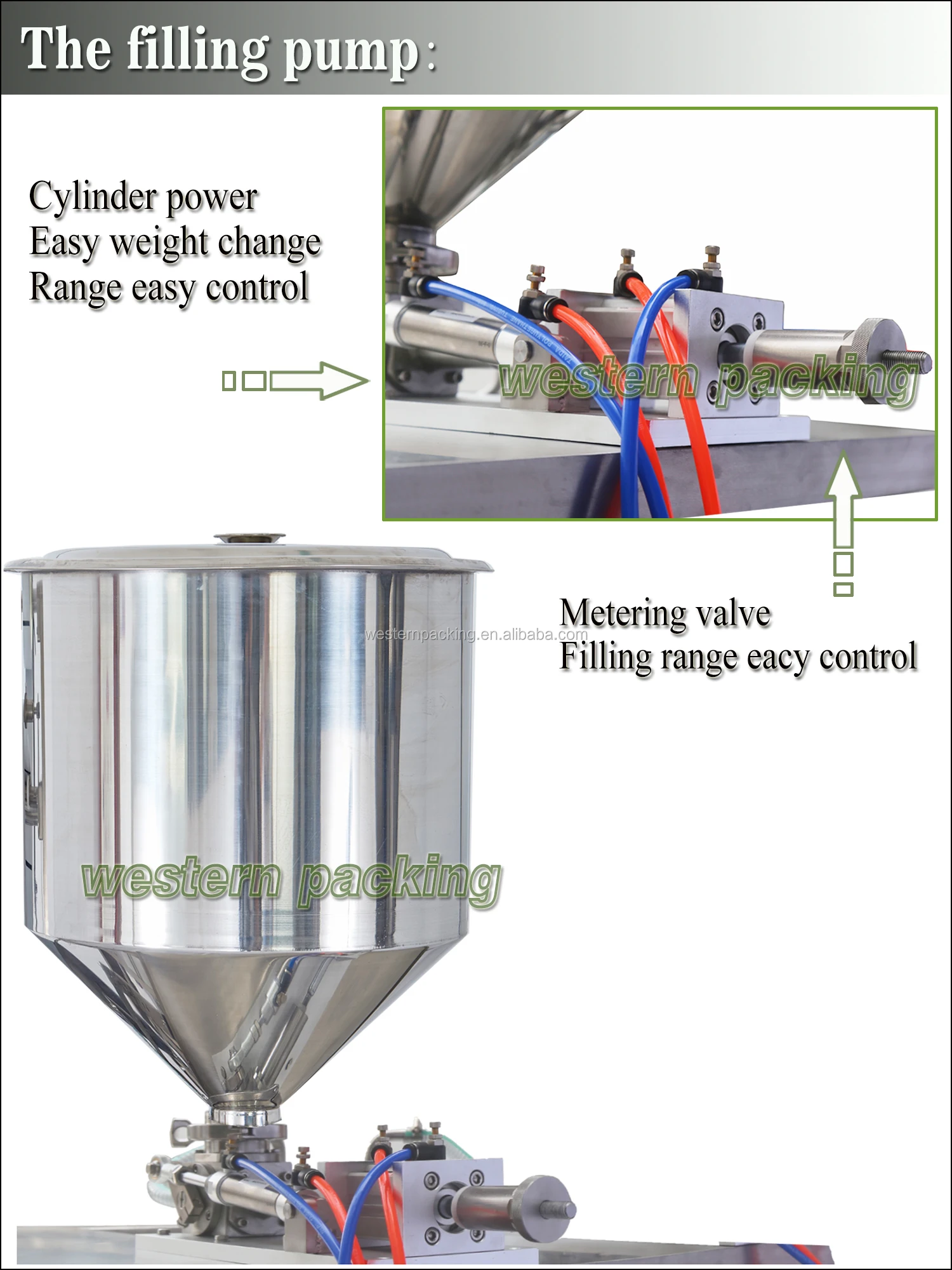 filling pump-