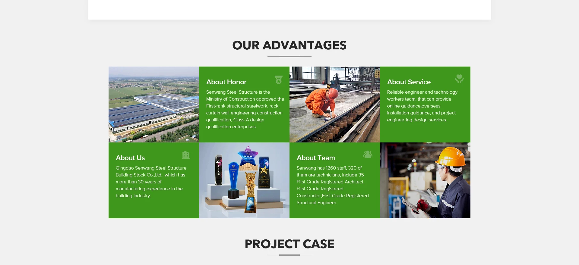Company Overview - Qingdao Senwang Steel Structure Stock Co., Ltd.